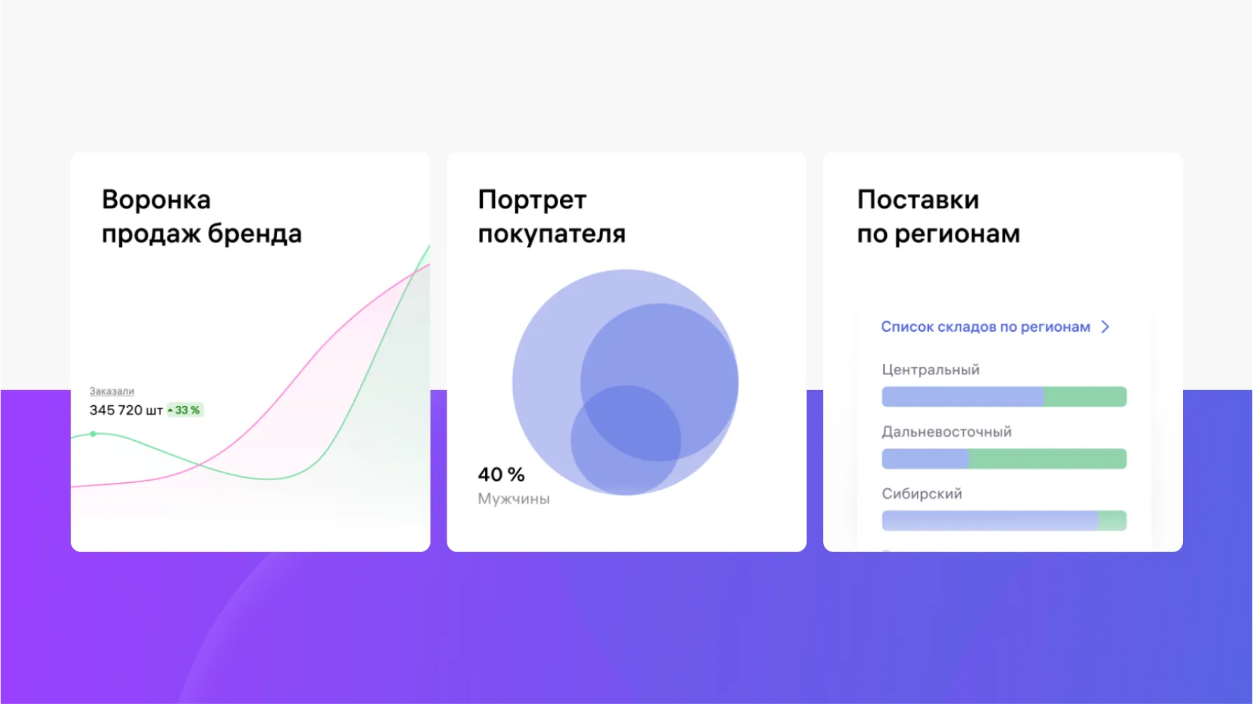 Подписка ПРО.png