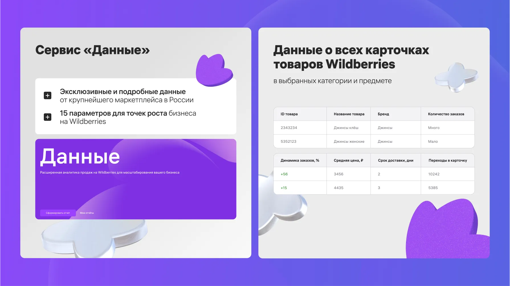 Сервис Данные.png